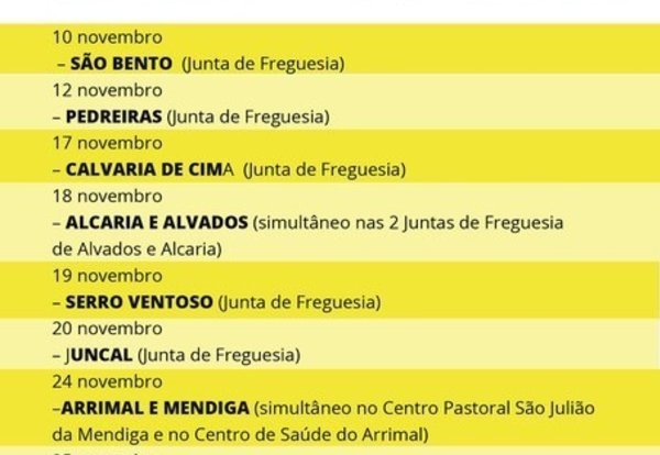 votos_presenciais