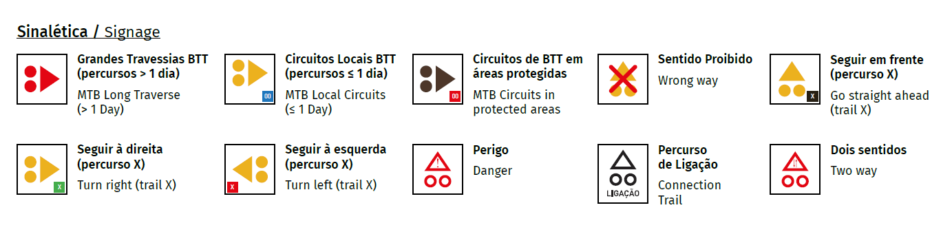 sinalet_percurs_btt_1_2500_2500
